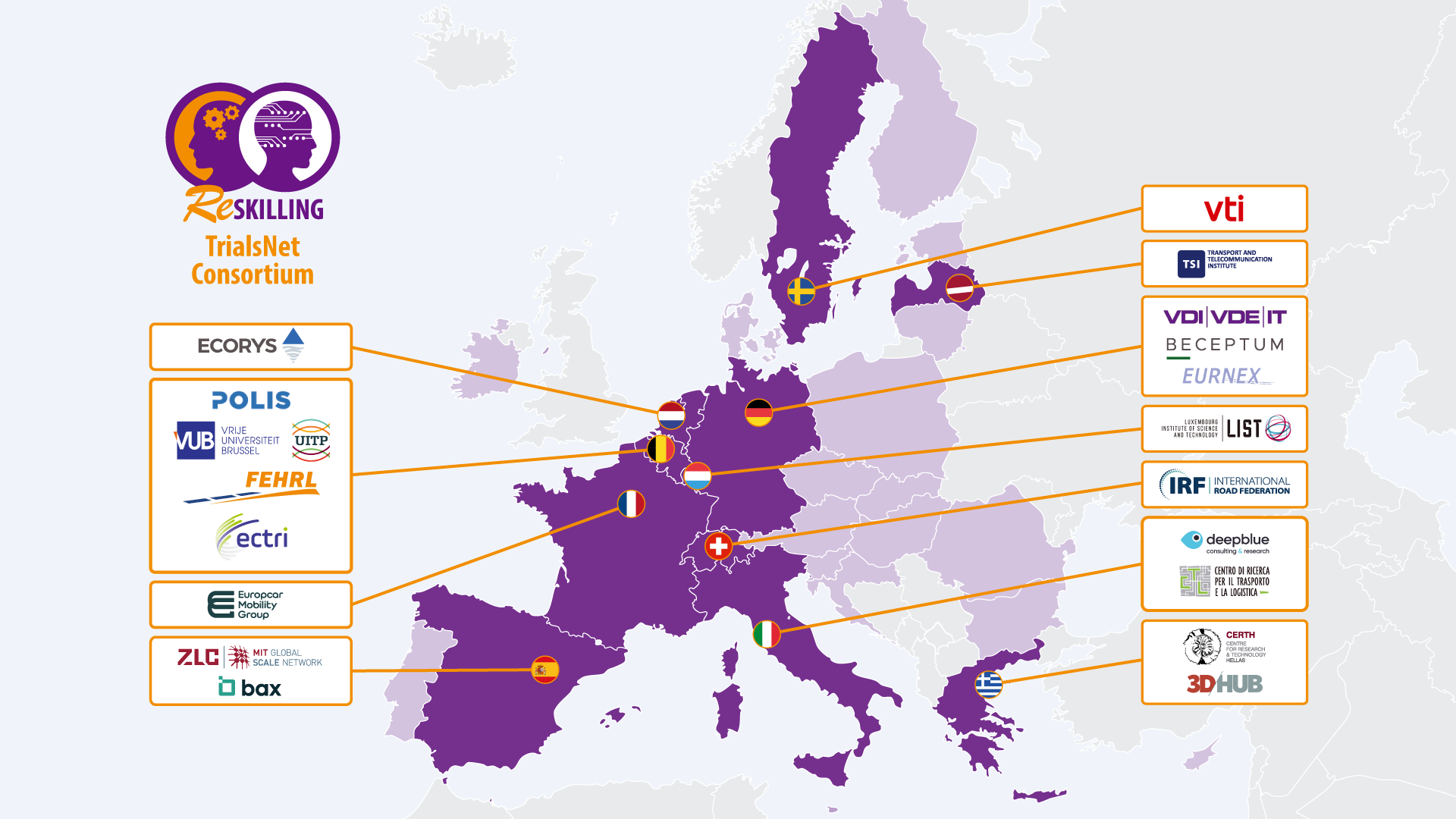 consortium countries on eu map